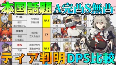 【ゼンゼロ+週ボス情報】【ゼンゼロ】本国話題！A完凸S無凸のティアリスト&全キャラ編成解説！【ゼンレスゾーンゼロ】【攻略解説】無課金/初心者/攻撃力/エレン/ライカン