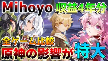 【ゼンゼロ攻略法】【原神】4周年でMihoyoの収益激変!?4年間分の結果がヤバすぎる！【解説攻略】#スターレイル #崩壊3rd #ゼンレスゾーンゼロ #原神