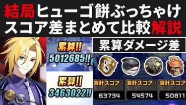 【ゼンゼロ攻略法】【ゼンゼロ】結論ヒューゴのモチーフぶっちゃけ解説・スコア差＆累算ダメ差・会心率の重要性・通常攻撃について【ゼンレスゾーンゼロ・攻略・考察・検証】危局強襲戦